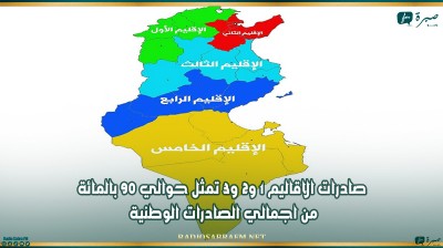 صادرات الاقاليم 1 و2 و3 تمثل حوالي 90 بالمائة من اجمالي الصادرات الوطنية