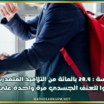 دراسة : 28.4 بالمائة من التلاميذ المتمدرسين تعرضوا للعنف الجسدي مرة واحدة على الأقل