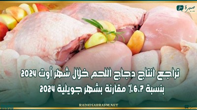 تراجع انتاج دجاج اللحم خلال شهر أوت 2024 بنسبة 6،7% مقارنة بشهر جويلية 2024