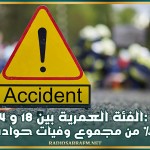 دراسة :الفئة العمرية بين 18 و44 سنة تمثل 51 % من مجموع قتلى حوادث المرور