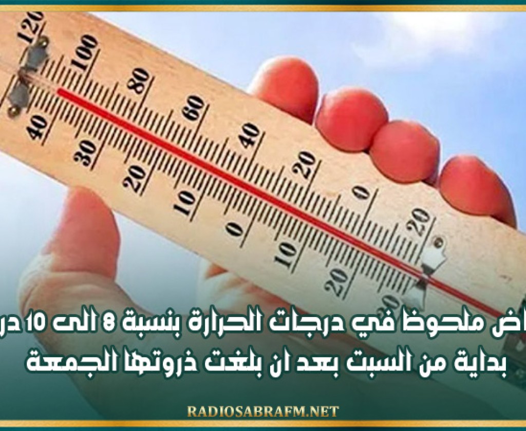 عبد الرزاق الرّحال : انخفاض ملحوظ في درجات الحرارة بنسبة 8 الى 10 درجات بداية من السبت بعد ان بلغت ذروتها الجمعة