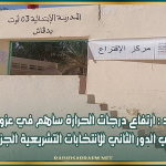 مرصد شاهد : ارتفاع درجات الحرارة ساهم في عزوف الناخبين عن الاقتراع في الدور الثاني للانتخابات التشريعية الجزئية بولاية توزر