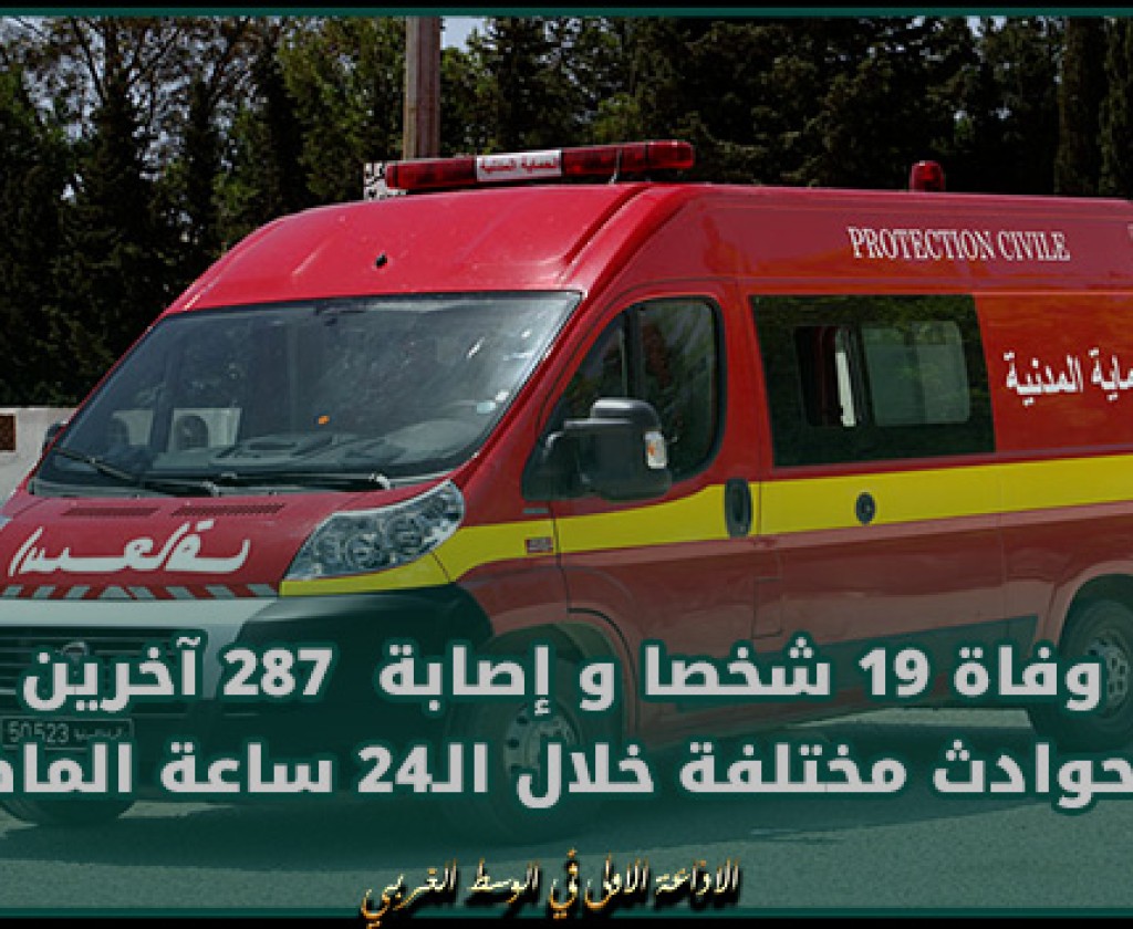 الحماية المدنية: وفاة 19 شخصا و إصابة 287 آخرين في حوادث مختلفة خلال الـ24 ساعة الماضية