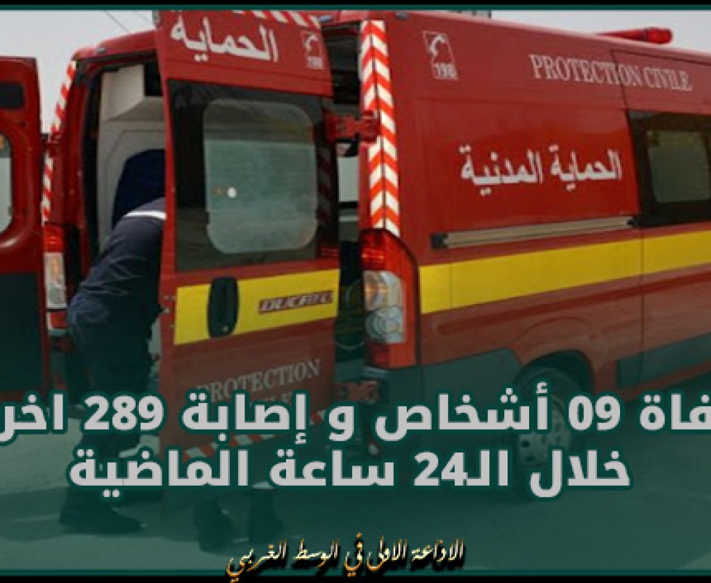 حوادث: وفاة 09 أشخاص و إصابة 289 اخرين خلال الـ24 ساعة الماضية