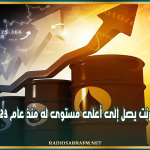 أسعار النفط: خام برنت يصل إلى أعلى مستوى له منذ عام 2023