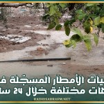 كميات الأمطار المسجّلة في جهات مختلفة خلال 24 ساعة