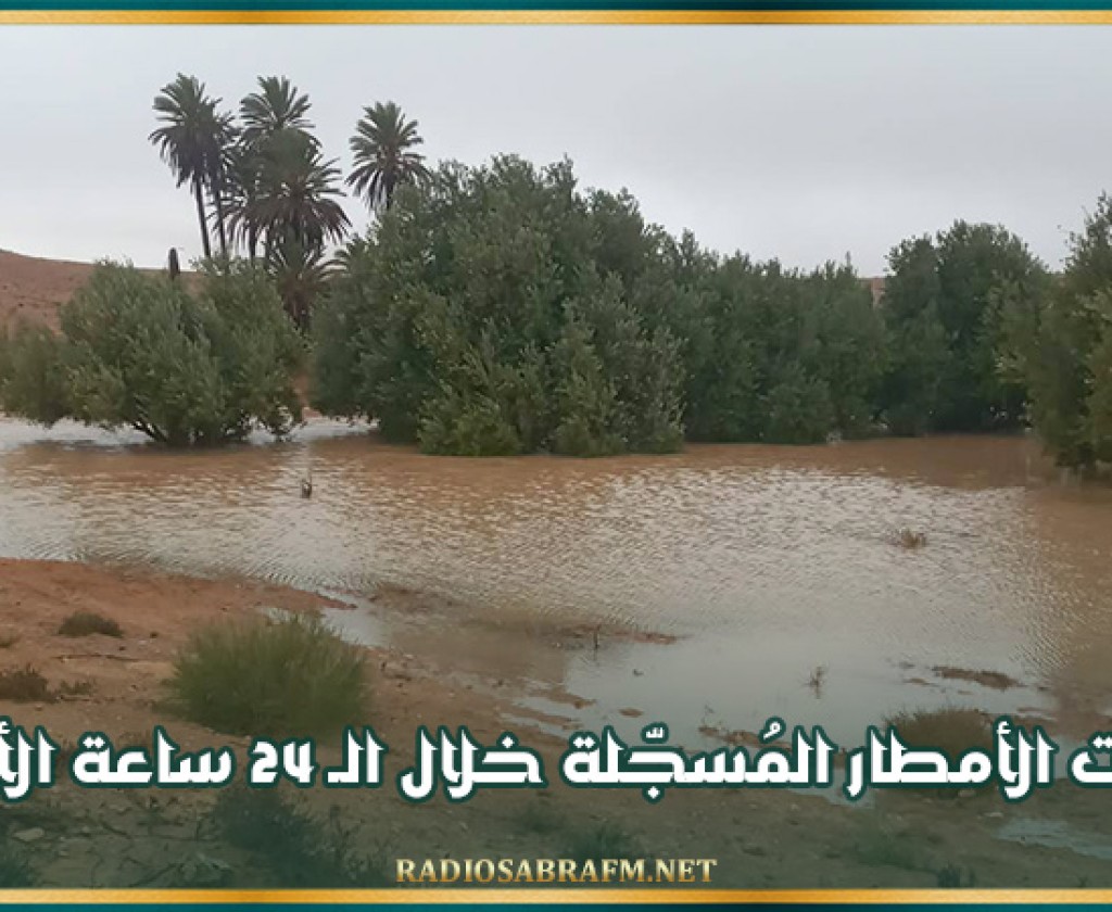 كمّيات الأمطار المُسجّلة خلال الـ 24 ساعة الأخيرة