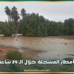 كمّيات الأمطار المُسجّلة خلال الـ 24 ساعة الأخيرة