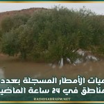 كميات الأمطار المسجلة بعدد من المناطق في 24 ساعة الماضية