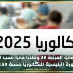 القيروان في المرتبة 22 وطنيا في نسب النجاح في الدورة الرئيسية للبكالوريا بنسبة 31.54 بالمئة
