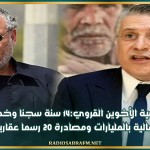 قضية الأخوين القروي:14 سنة سجنا وخطايا مالية بالمليارات ومصادرة 20 رسما عقاريا