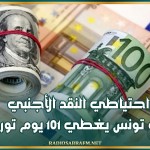 احتياطي النقد الأجنبي في تونس يغطي 101 يوم توريد