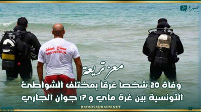 معز تريعة: وفاة 20 شخصا غرقا بمختلف الشواطئ التونسية بين غرة ماي و 17 جوان الجاري
