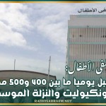 مديرة مستشفى الأطفال: نستقبل يوميا ما بين 400 و500 مصاب بالبرونكيوليت والنزلة الموسمية