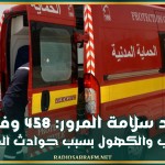 مرصد سلامة المرور: 458 وفاة من الشباب والكهول بسبب حوادث الطرقات خلال النصف الأول من 2025