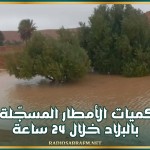 كميات الأمطار المسجّلة بالبلاد خلال 24 ساعة