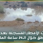 كميات الأمطار المسجلة بعدد من المناطق خلال الـ24 ساعة الماضية