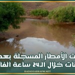 كميات الأمطار المسجلة بعدد من الجهات خلال الـ24 ساعة الفارطة