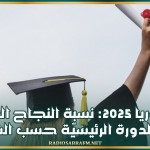 باكالوريا 2025: نسبة النجاح العامة في الدورة الرئيسيّة حسب الشعب