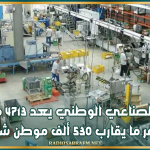 النسيج الصناعي الوطني يعد 4713 مؤسسة ويوفر ما يقارب 530 ألف موطن شغل