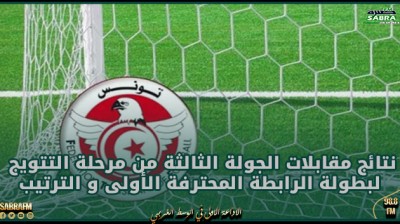 نتائج مقابلات الجولة الثالثة من مرحلة التتويج لبطولة الرابطة المحترفة الأولى و الترتيب