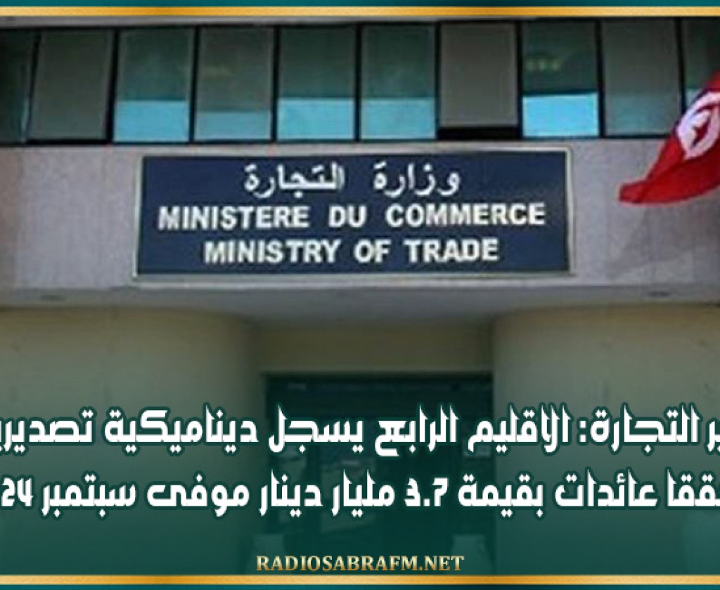 وزير التجارة: الاقليم الرابع يسجل ديناميكية تصديرية محققا عائدات بقيمة 3.7 مليار دينار موفى سبتمبر 2024