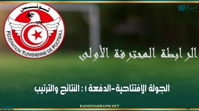 بطولة الرابطة المحترفة الأولى (الجولة الافتتاحية-الدفعة 1): النتائج والترتيب