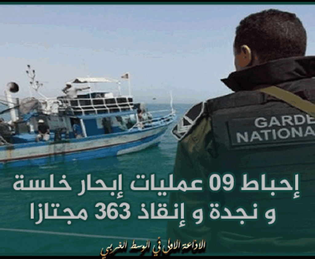 صفاقس: القبض على 23 نفرا مفتشا عنهم من منظمين ووسطاء لعمليات حرقة