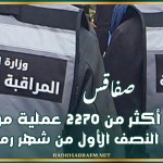 صفاقس : تأمين أكثر من 2270 عملية مراقبة خلال النصف الأول من شهر رمضان