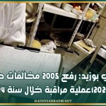 سيدي بوزيد: رفع 2005 مخالفات صحية إثر 12025عملية مراقبة خلال سنة 2024