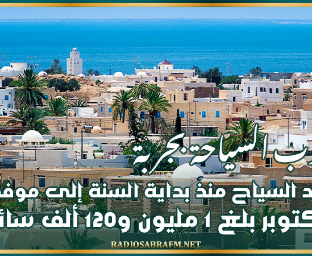 مندوب السياحة بجربة: عدد السياح منذ بداية السنة إلى موفى أكتوبر 2025 بلغ 1 مليون و120 ألف سائح