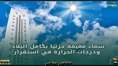 سماء مغيمة جزئيا بكامل البلاد ودرجات الحرارة في استقرار