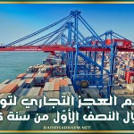 تفاقم العجز التجاري لتونس خلال النصف الأوّل من سنة 2025