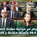 مشروع ميزانية الدولة 2026: التقليص من ميزانية مهمّة الصناعة والمناجم والطاقة بـ 28،4 بالمائة مقارنة بـ 2025