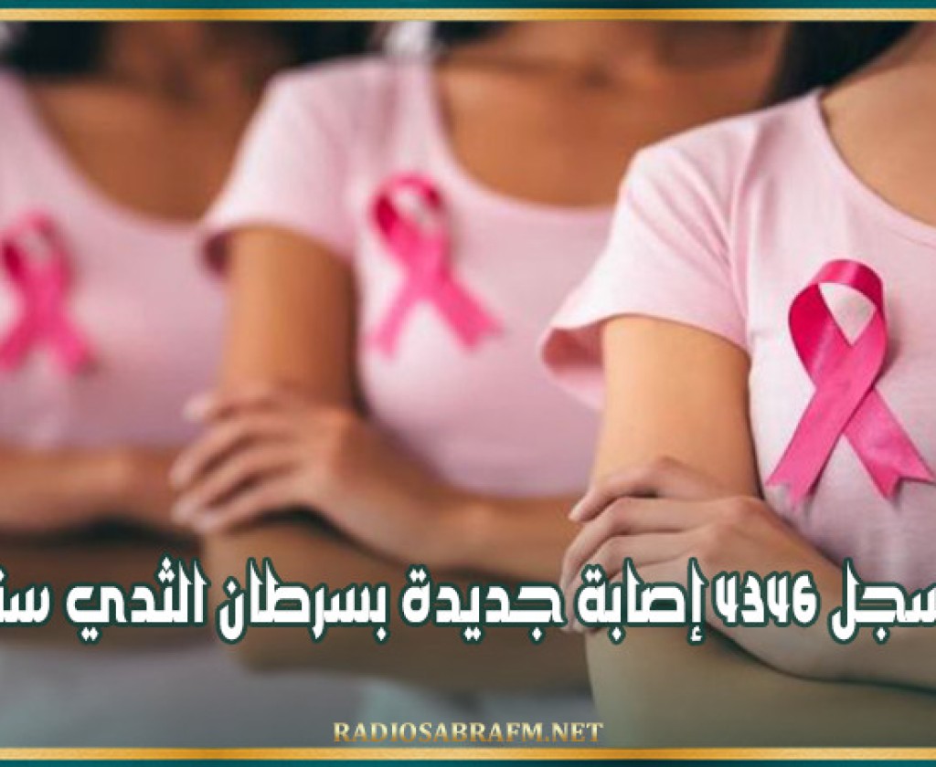 تونس تسجل 4346 إصابة جديدة بسرطان الثدي سنة 2023
