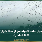 العلا تسجل أعلى كميات من الأمطار خلال الساعات الـ24 الماضية