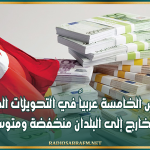 تونس الخامسة عربياً في التحويلات المالية للمقيمين بالخارج إلى البلدان منخفضة ومتوسطة الدخل