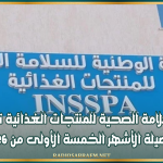 هيئة السلامة الصحية للمنتجات الغذائية تستعرض حصيلة الأشهر الخمسة الأولى من 2026